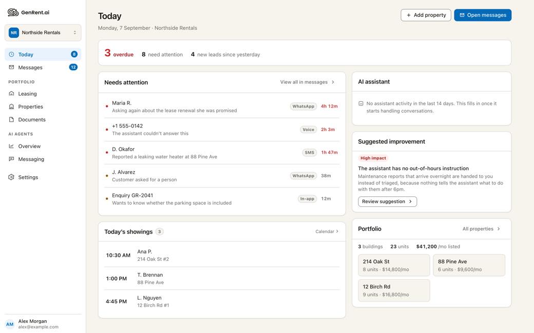The GenRent Today screen: a queue of the conversations waiting on a reply, the day’s showings, and the portfolio at a glance.